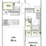 プラウド二子玉川1107 間取り